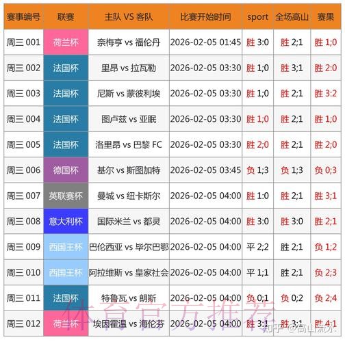 世界杯预测网站全站 世界杯预测网站全站