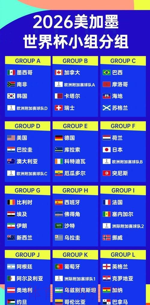 2026世界杯盘口排行官方 2026世界杯盘口排行官方